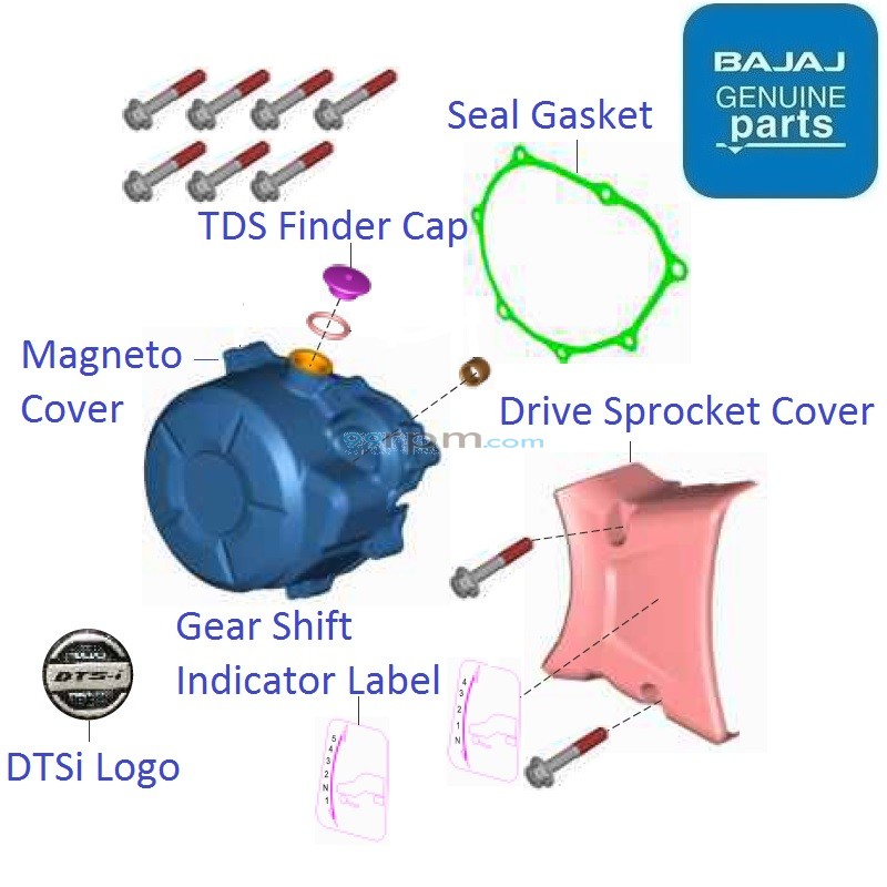 Bajaj Discover 110 BS4 (2018-20): Magneto Cover