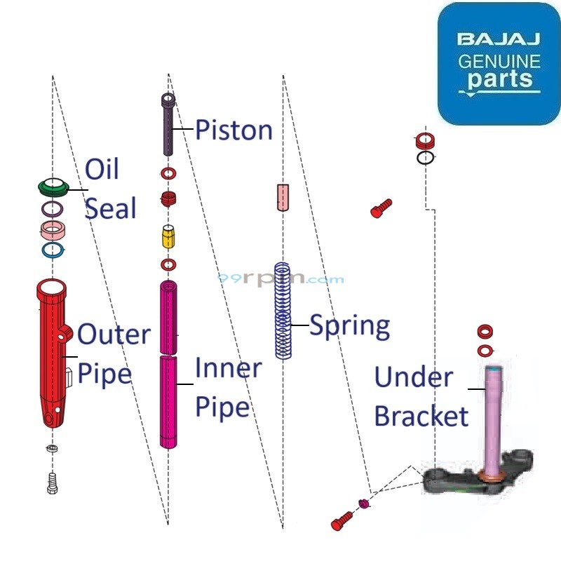 NITTO　PERAL10　NJS Bajaj Pulsar N125 (2024-25): Front Fork Components