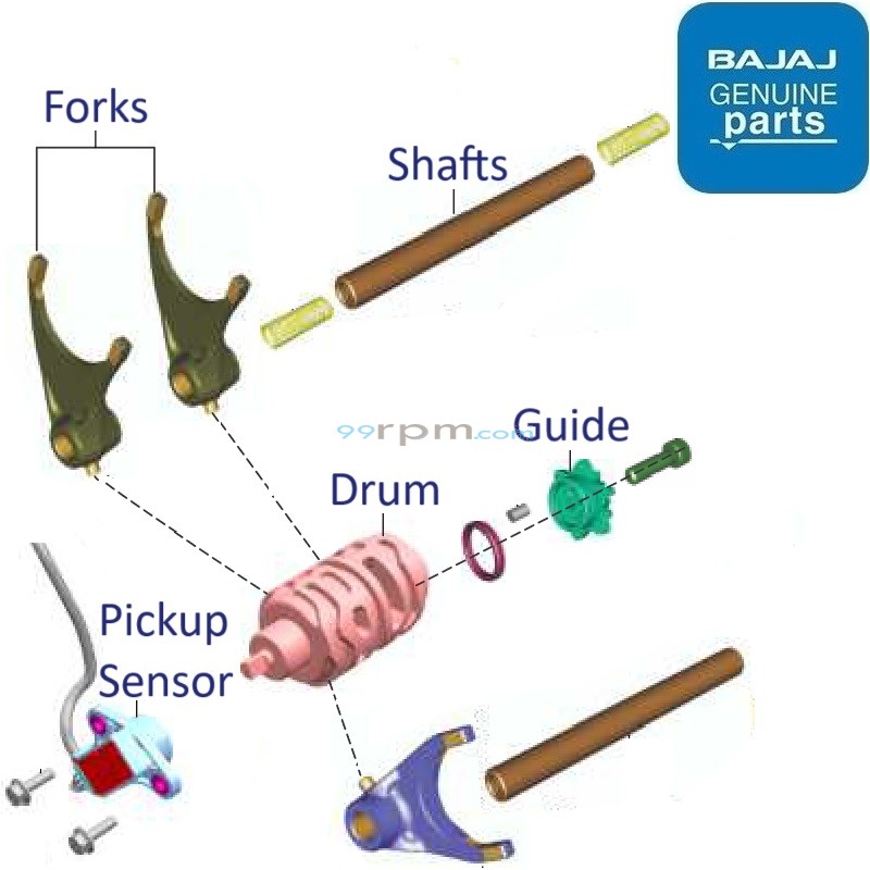 Bajaj Pulsar NS400Z (2024): Gear Drum