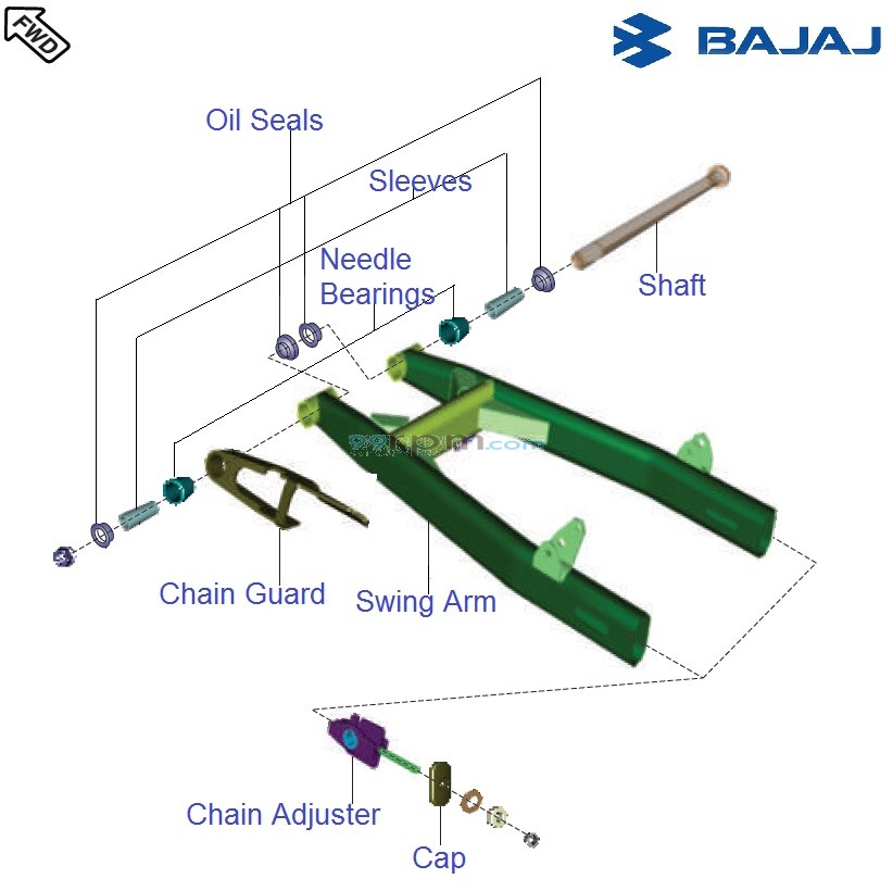 bargain バーゲイン Bajaj Avenger Street 220 DTS-i: Swing Arm